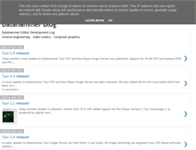 Tablet Screenshot of blog.datahammer.de
